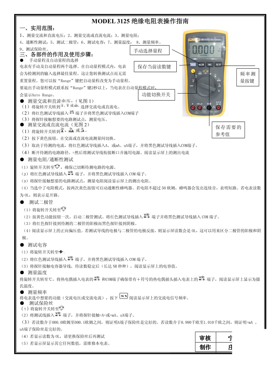 FLUKE_17B型万用表使用说明_第1页