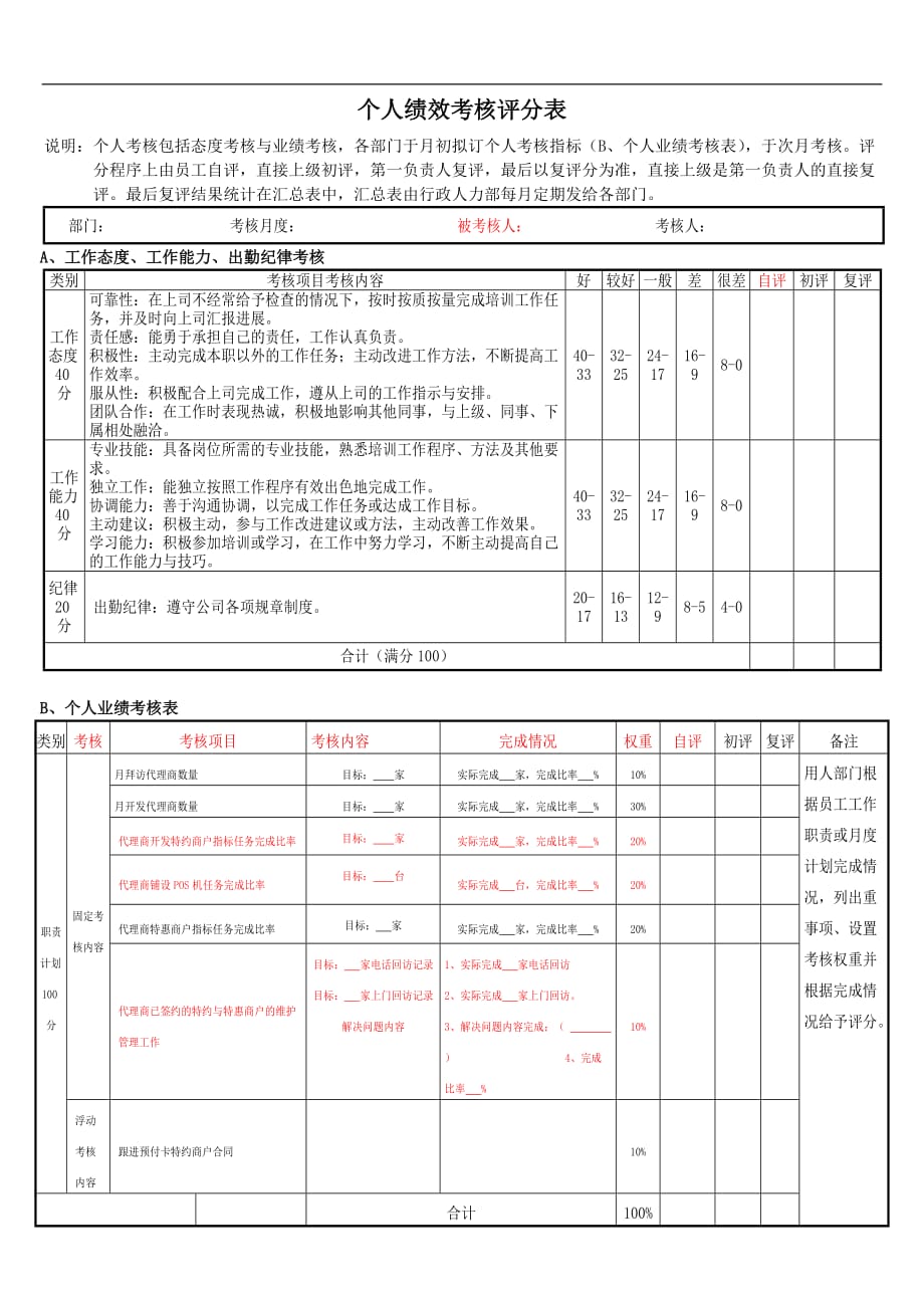 个人绩效考核(模板)._第1页