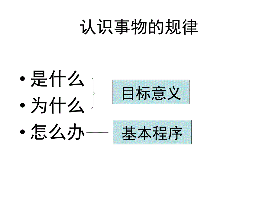 2019小学语文教师培训课件《引领学生走进课外阅读天地》_第4页