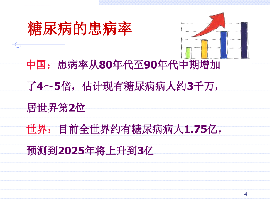 内分泌代谢性疾病病人的护理 糖尿病课件_第4页