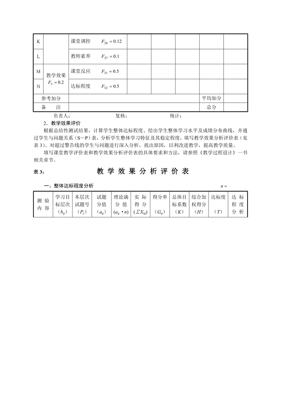 教学评价模板--_第4页