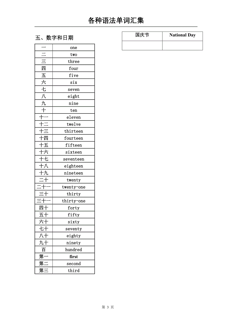 小学六年级英语词汇全-最新精编_第3页