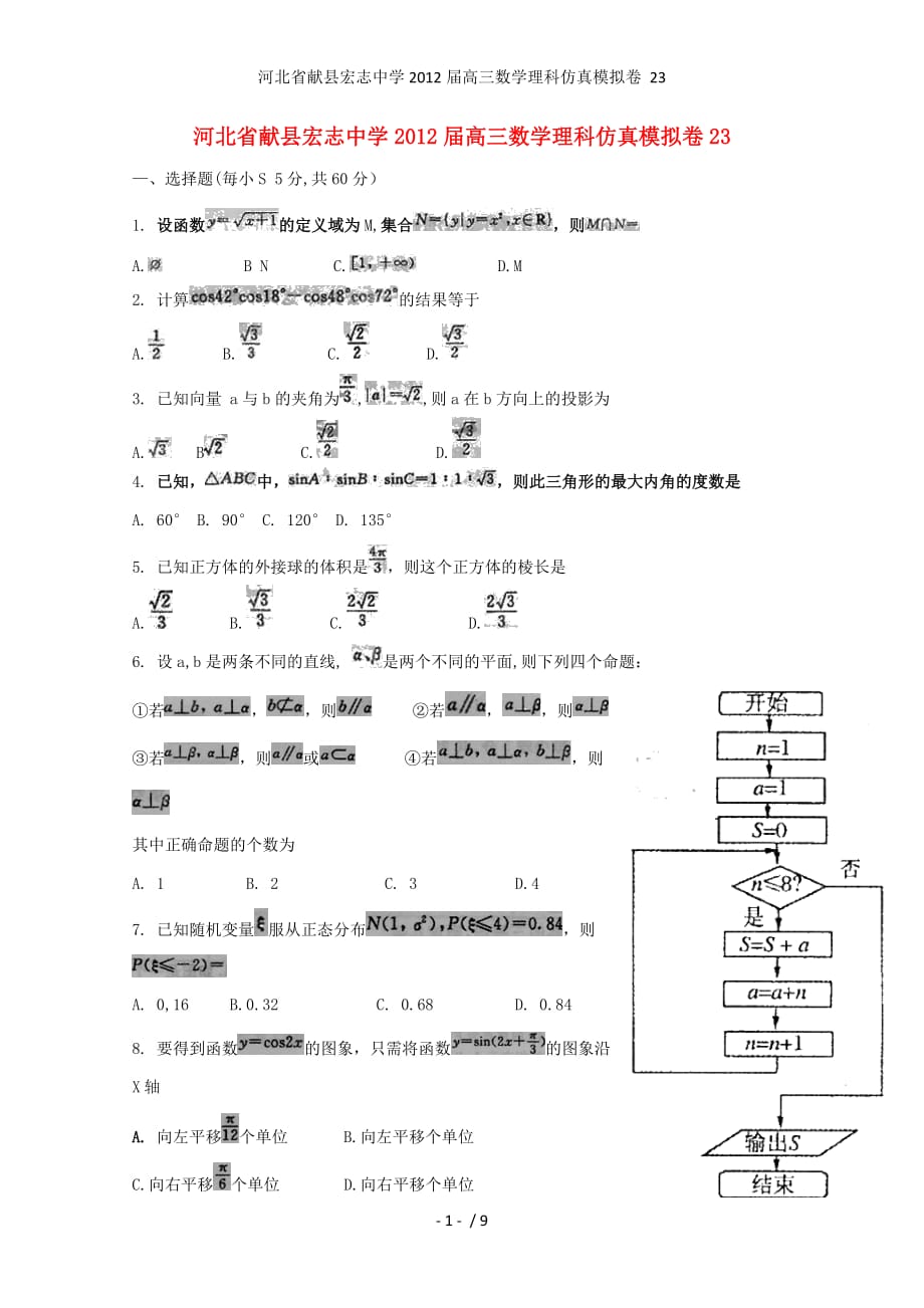 河北省献县宏志中学高三数学理科仿真模拟卷 23_第1页