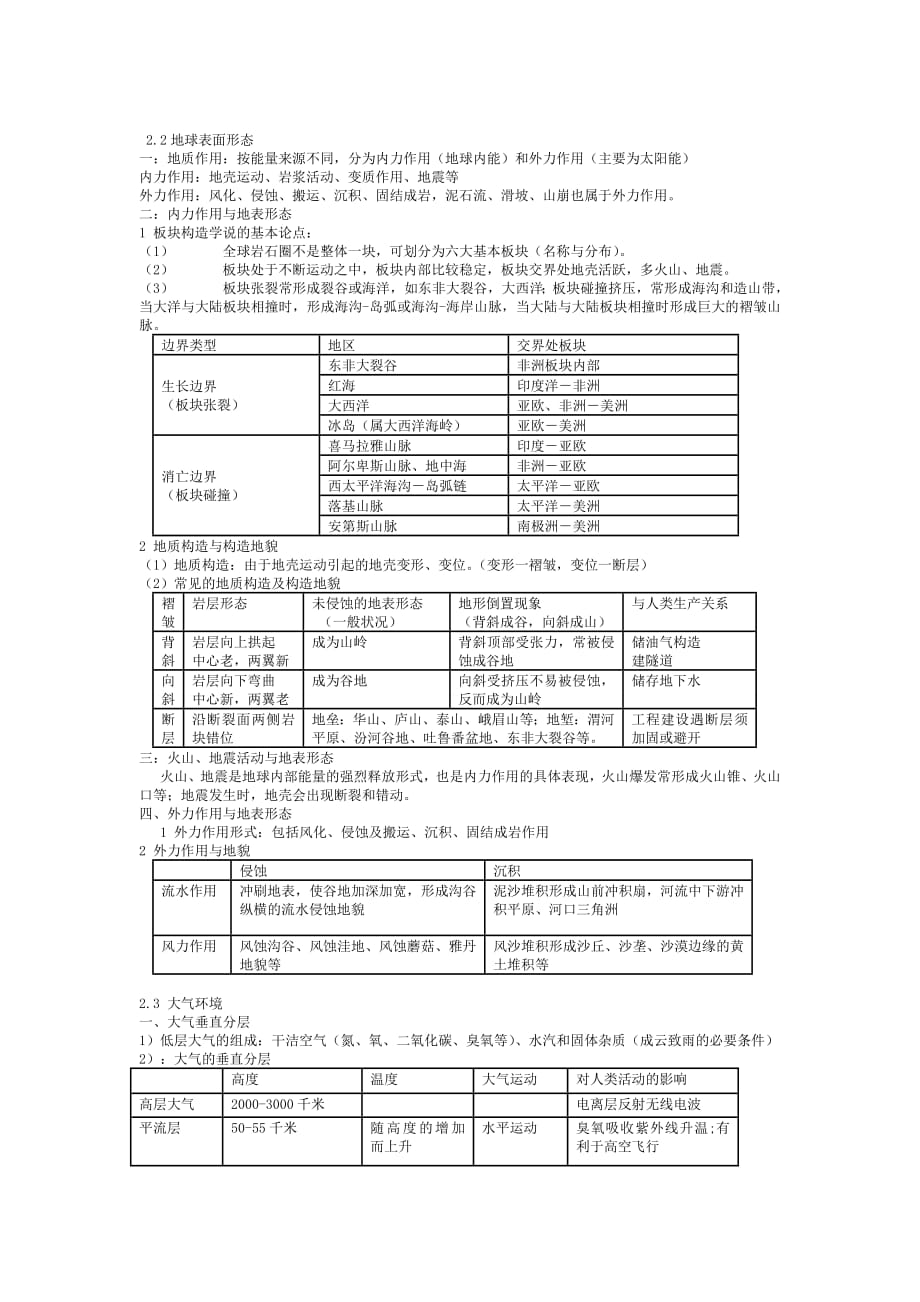 1083编号高中地理必修一知识点总结完全篇_第3页