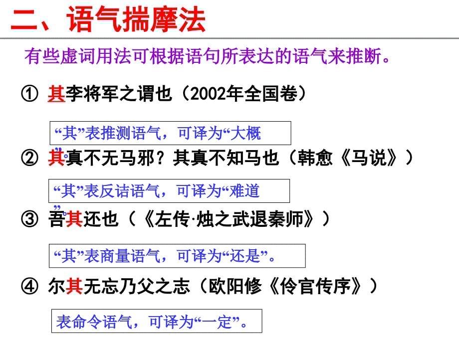 《文言文虚词推断八法》 课件 （共20张）_第5页