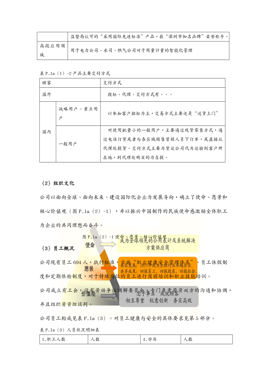 {人力资源绩效考核}公司卓越绩效自评报告模板_第4页