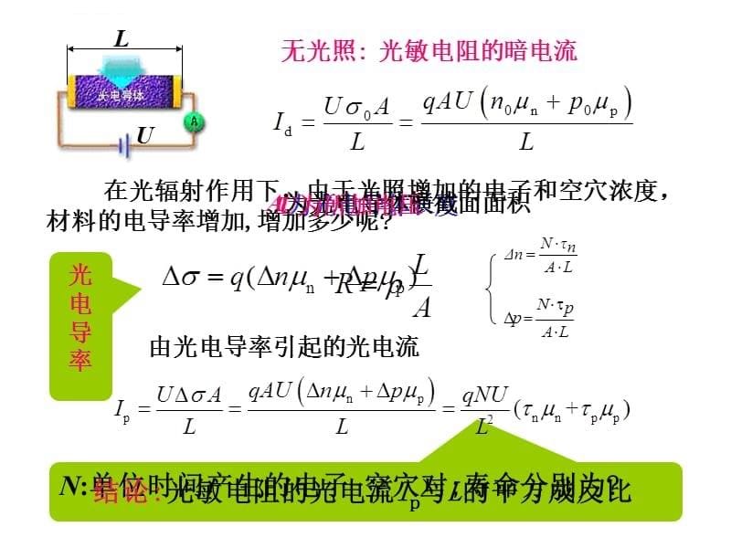 2019第4章光电导器件课件_第5页