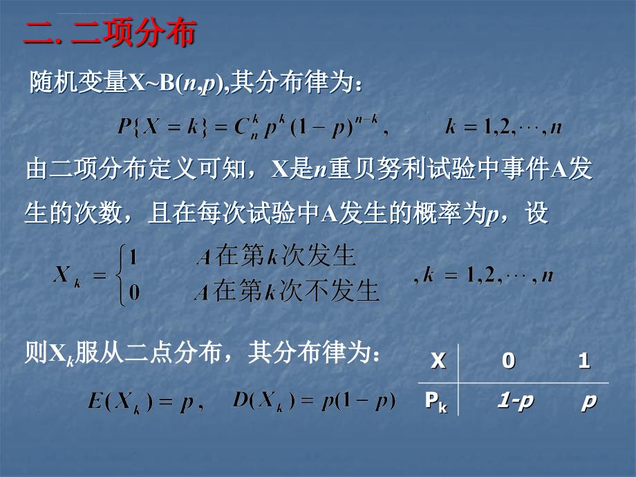 六个常用分布的数学期望和方差课件_第3页