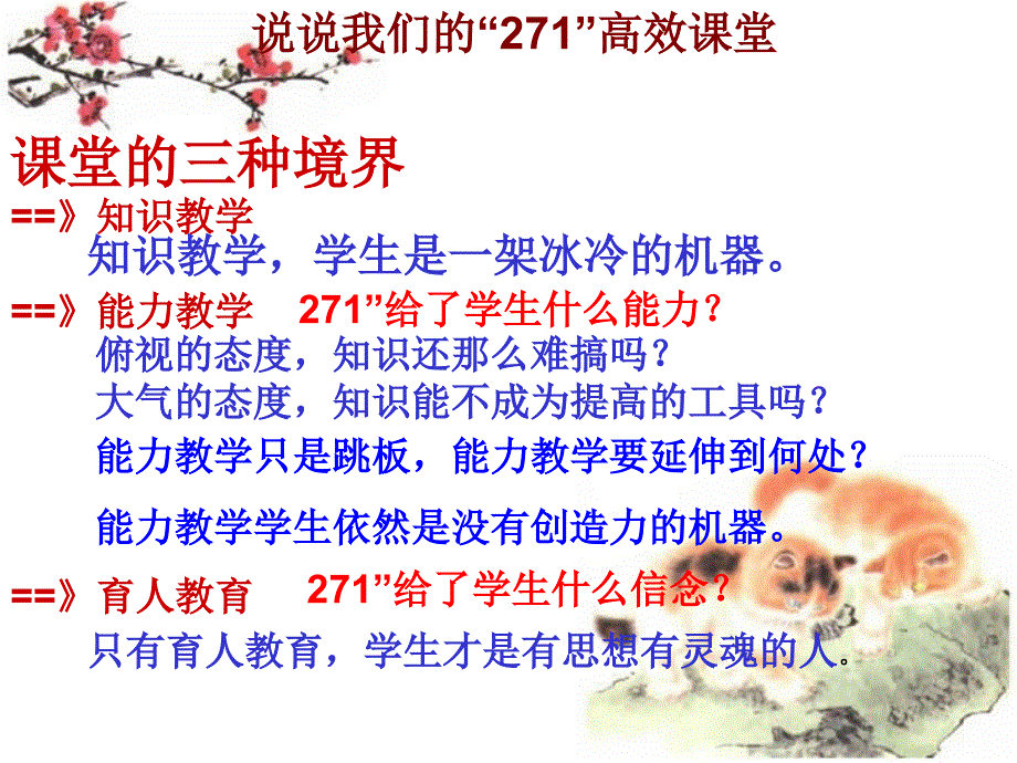 导学案的编制和使用 （共97张PPT）_第2页