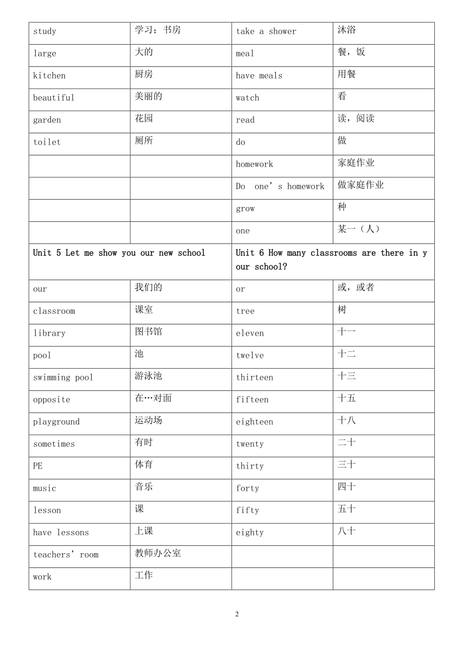 广州版英语四年级上册单词表--_第2页