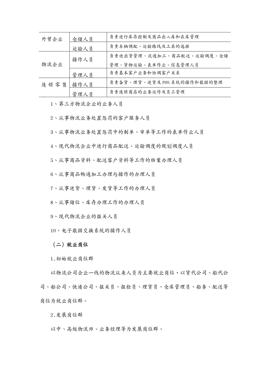 {人力资源人才管理}物流管理专业人才培养方案终稿_第4页