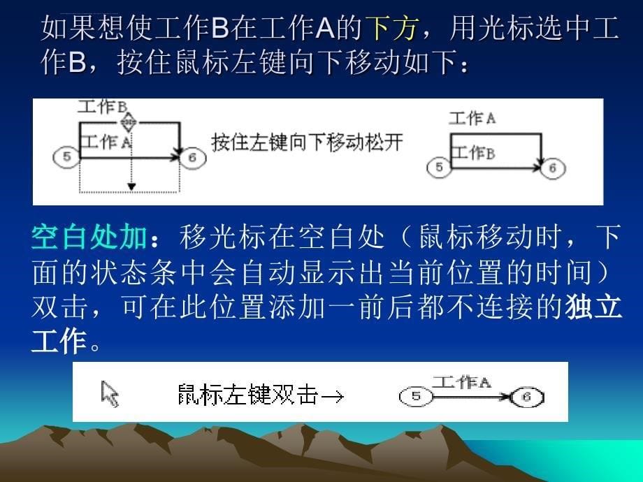 2019梦龙软件网络图编辑操作教程ppt课件_第5页