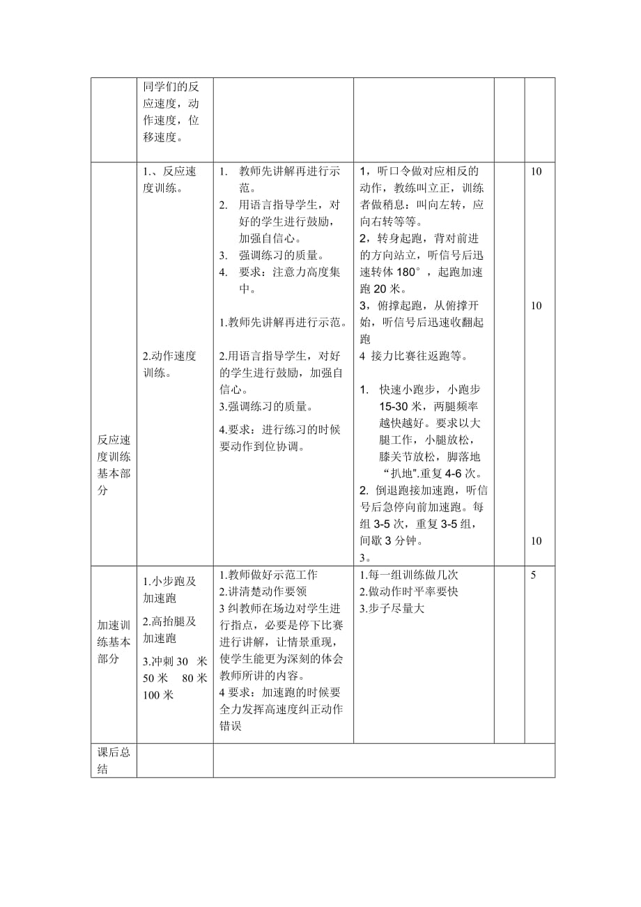 {精品}体能训练教案(1)速度训练._第2页