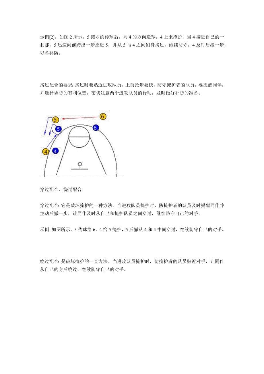 篮球基本战术基本配合-_第5页