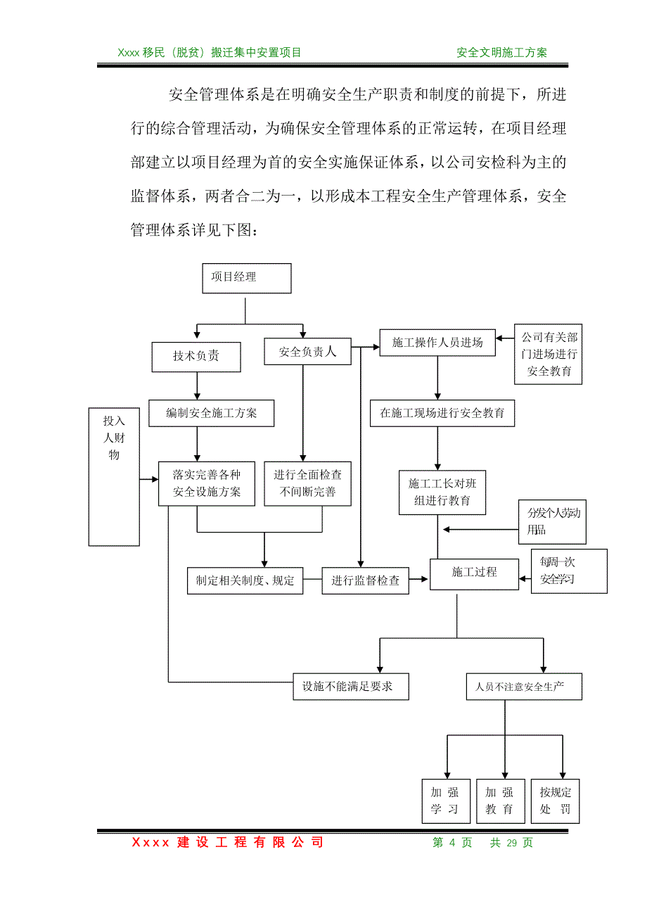 砖混结构安全文明施工方案--_第4页