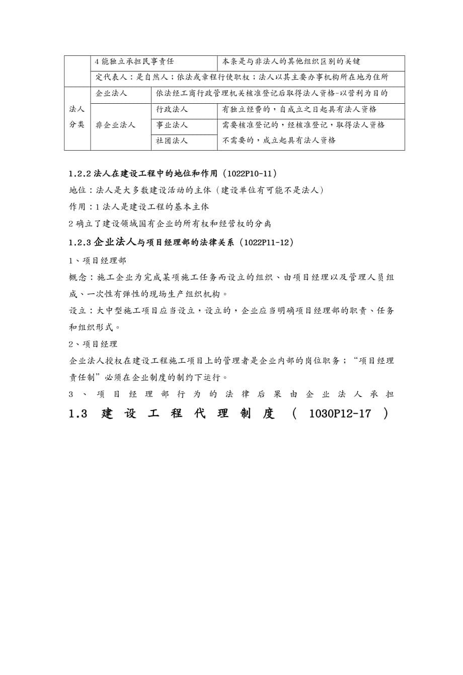 合同法律法规某年级建造师建设工程法规及相关知识点总结大全_第5页