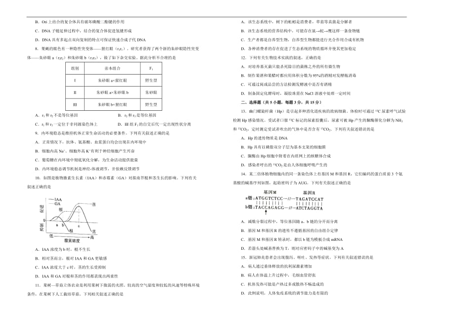 （山东新高考）2020年高三最新信息卷 生物（十二） Word版含答案_第2页