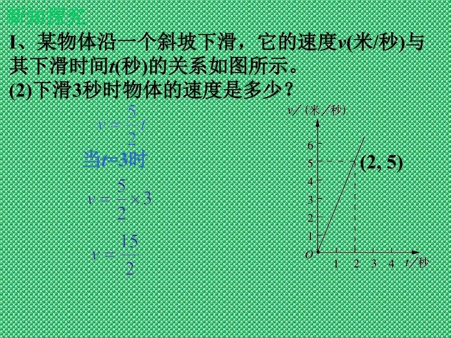 北师大版八年级数学上学期课件4.4一次函数的应用_第5页