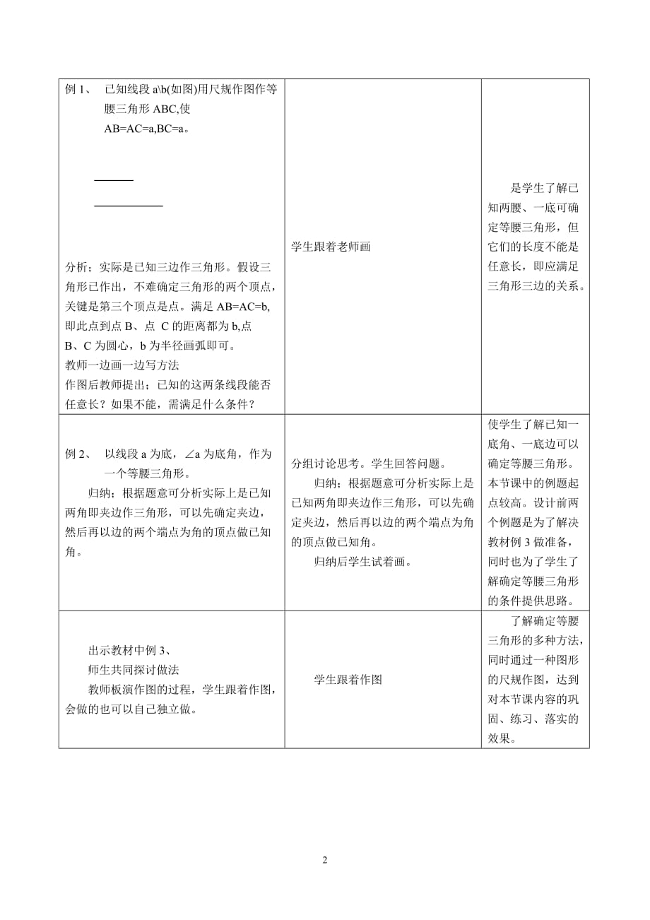 教学设计(模板及范例)--_第2页