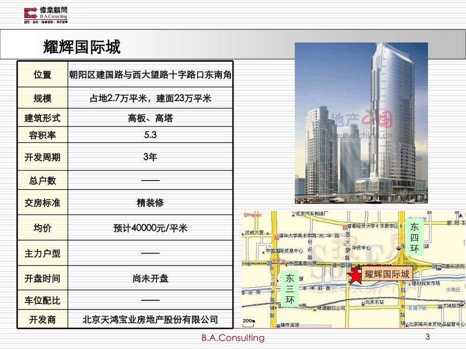 北京高端住宅市场调研分析课件_第3页
