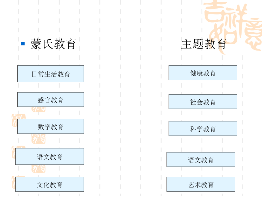 {精品}幼儿园主题活动._第3页