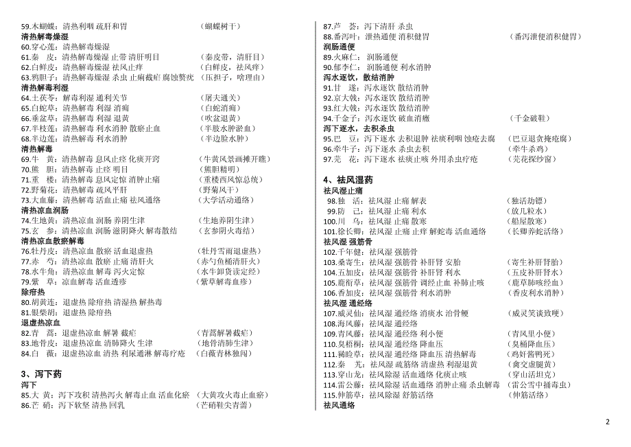 {精品}执业药师中药学常用单味中药记忆口诀._第2页