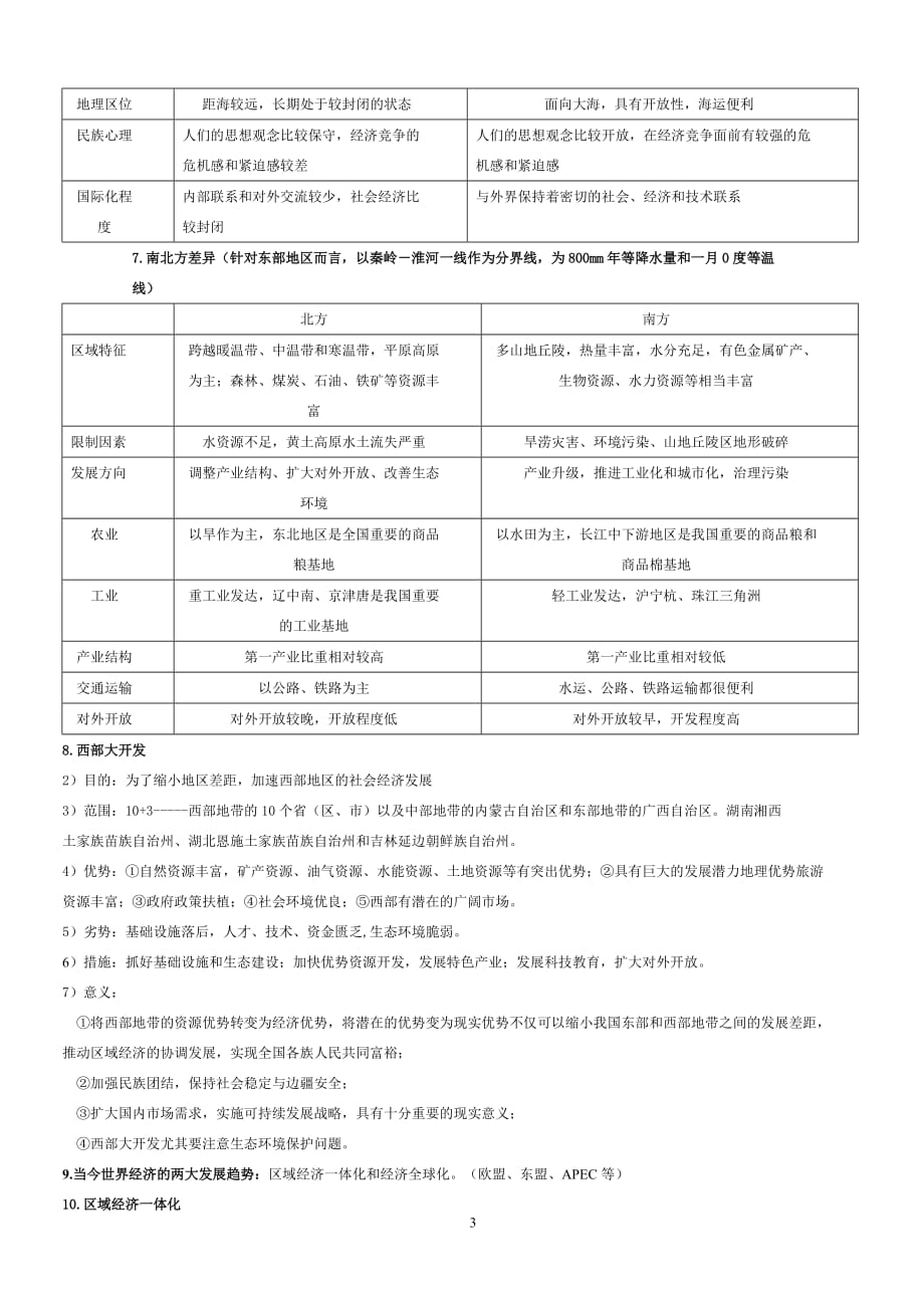 湘教版高中地理必修三必背知识点--_第3页