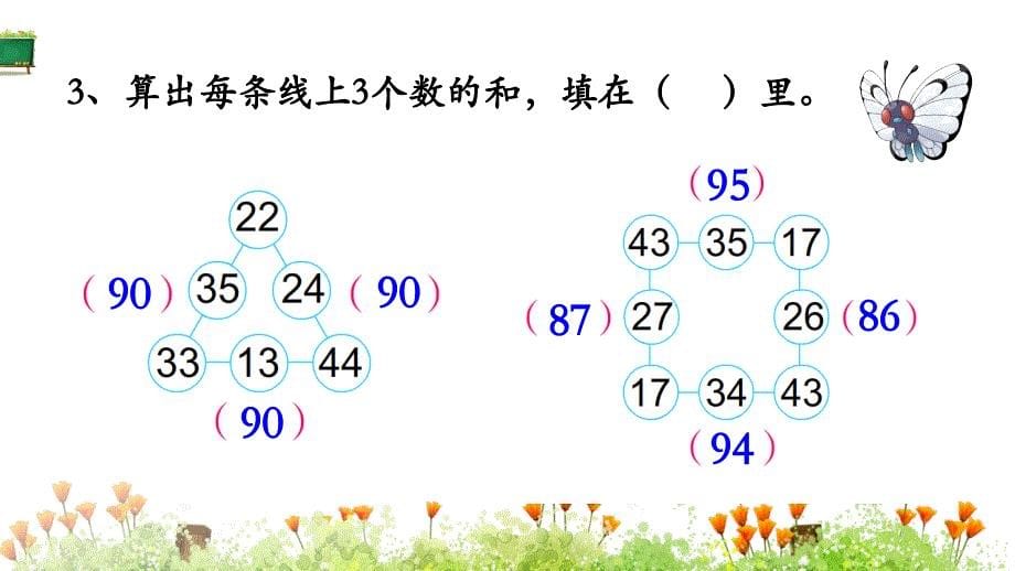 苏教版小学二年级上册数学教学课件《一、100以内的加法和剑法（三） 第3课时 练习一》_第5页