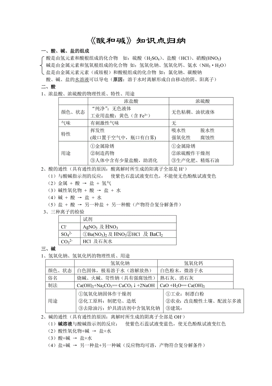 初三化学酸和碱知识点归纳._第1页