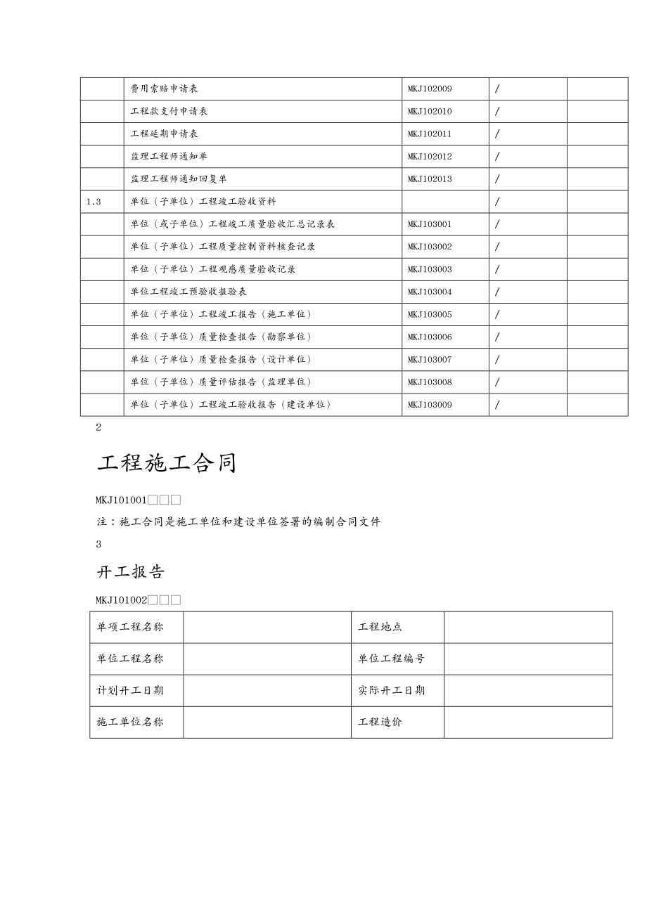 {工程制度与表格}矿建工程技术范本表格_第3页