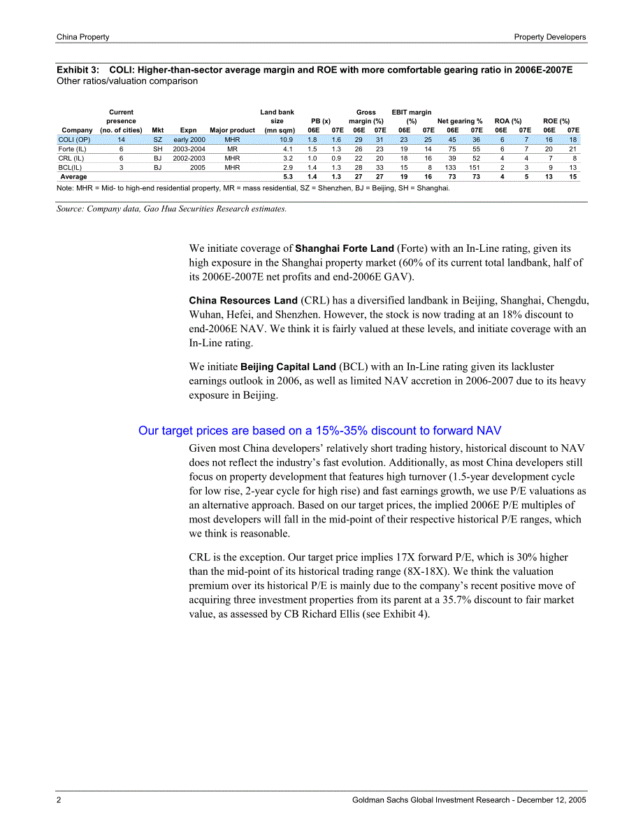 中国房地产报告——高盛_第4页