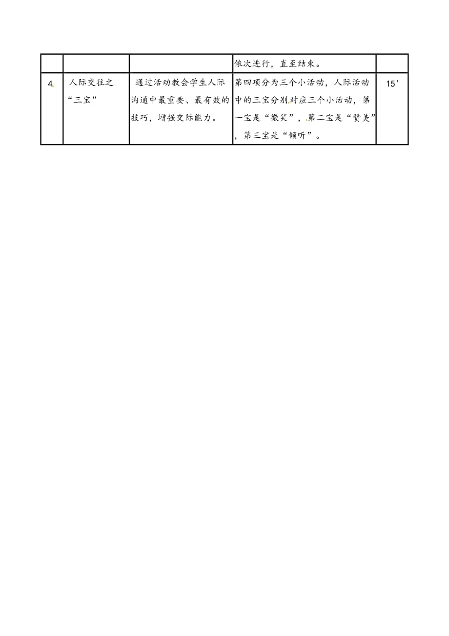 【精品主题班会】高中班会：善交际 教案_第3页