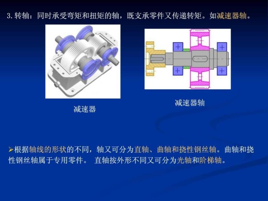 2019机械设计基础第十一章课件_第4页