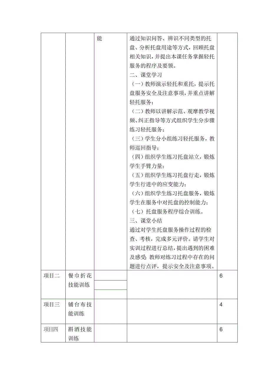 34编号《中餐摆台实训》校本课程标准及技能考核标准_第3页