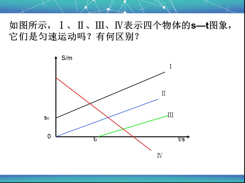 250编号vt图像讲解_第2页