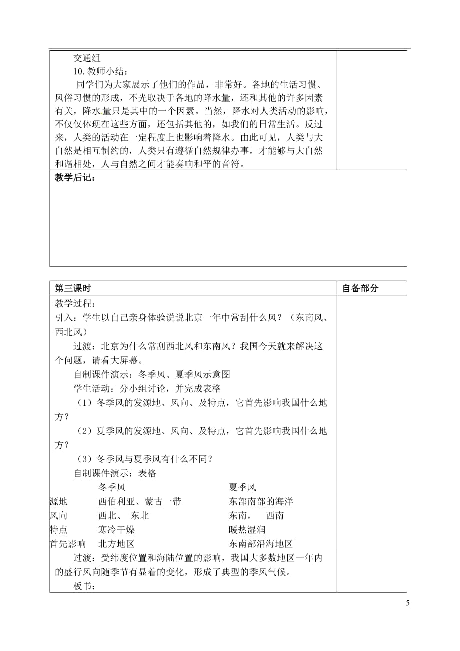 江苏省丹阳市华南实验学校八年级地理上册《气候多样 季风显著》教案 新人教版_第4页