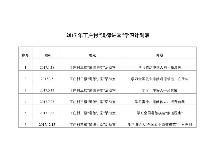 5、精神文明建设,文明村台账资料,乡风文明_第4页