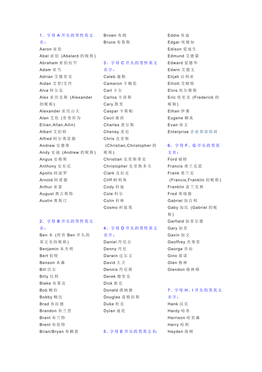 英文名字大全._第1页