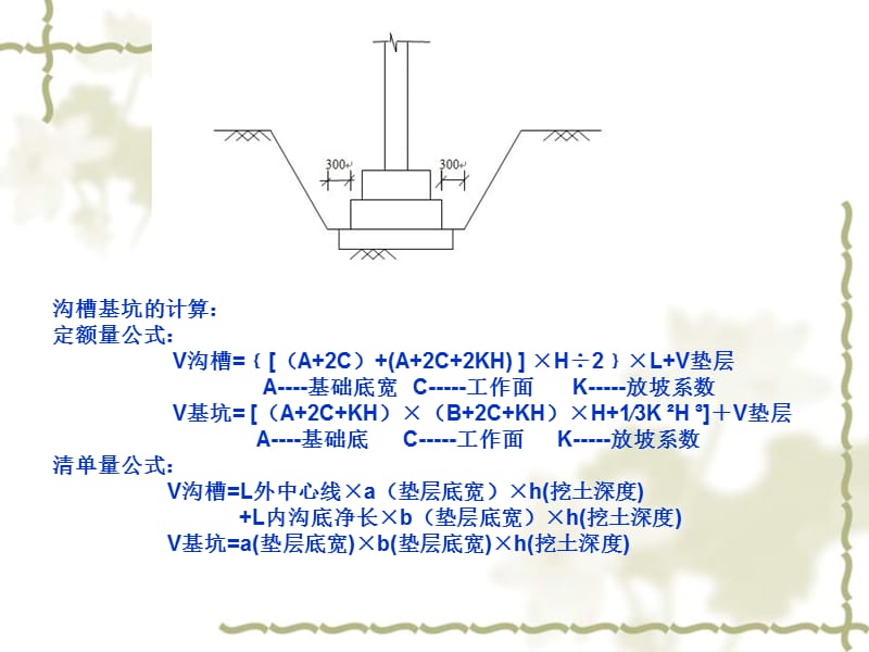 2019造价员考前培训资料课件_第3页