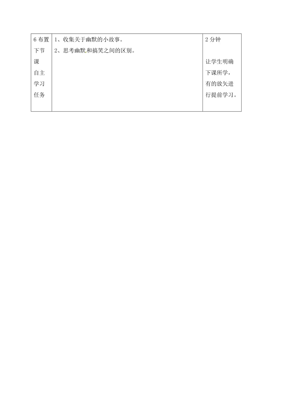 高一下学期生涯规范教案：1职业的世界_第3页