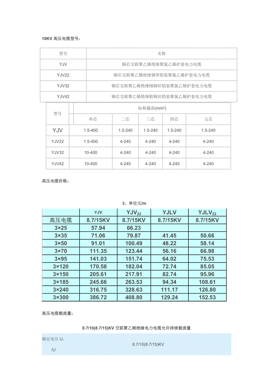 10KV高压电缆型号._第1页