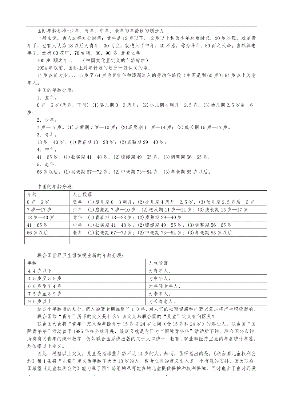 国际年龄标准-少年、青年、中年、老年的年龄段的划分A_第1页