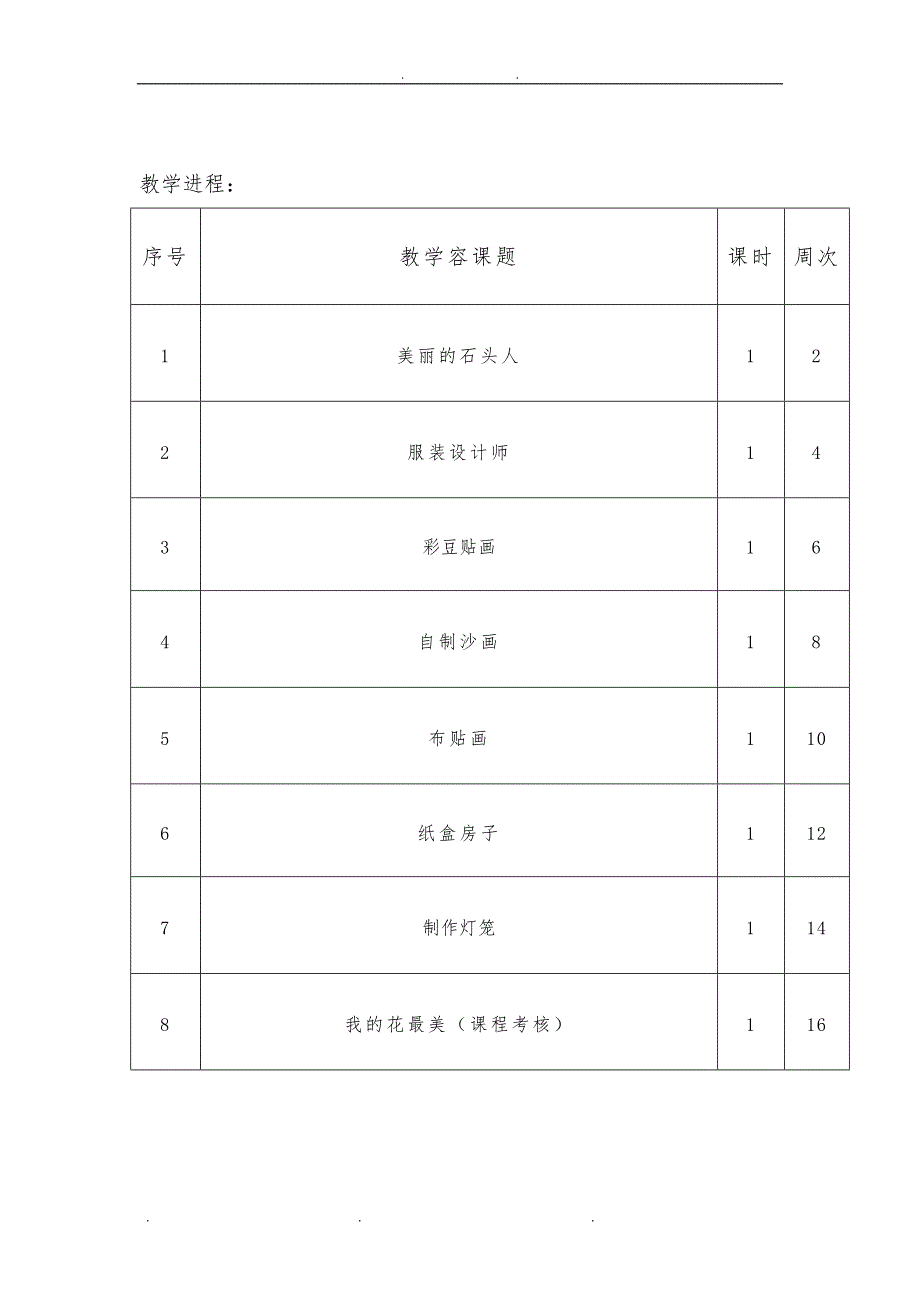 四年级手工制作课教（学）案_第2页