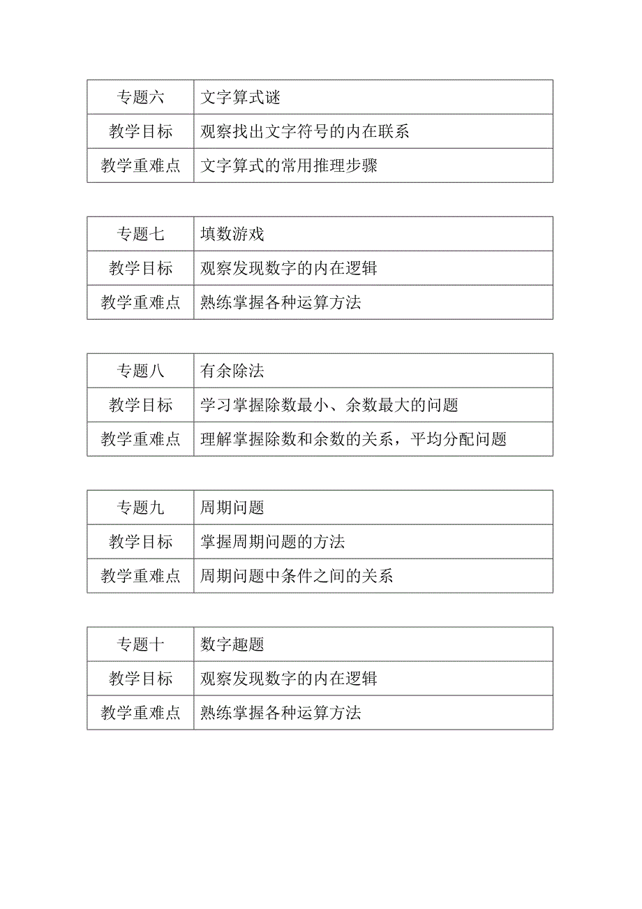 三年级奥数专题教案-最新精编_第2页