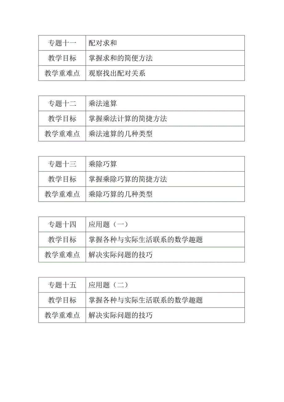 三年级奥数专题教案-最新精编_第3页