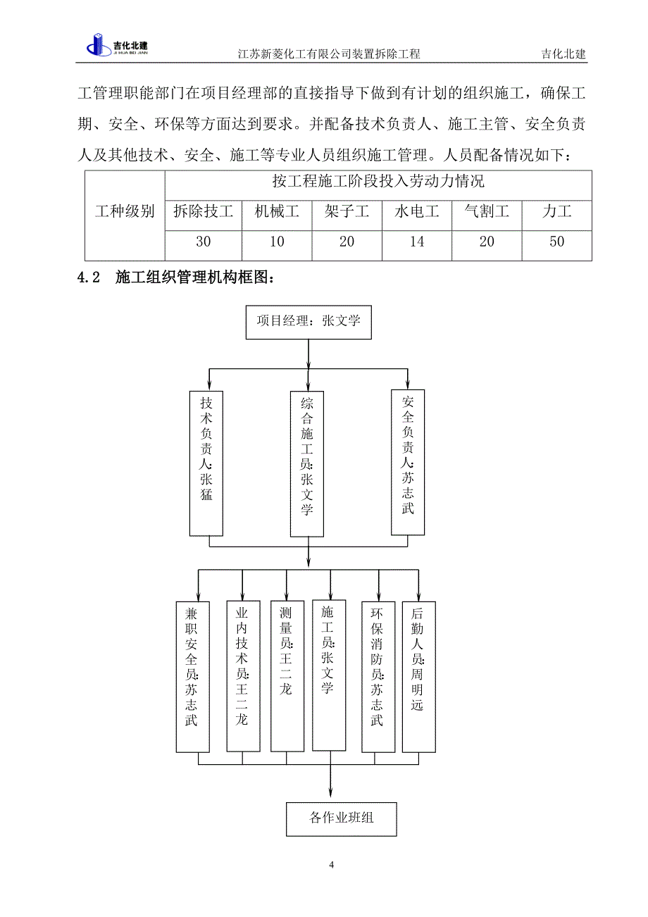 江苏新菱化工有限公司装置拆除施工组织设计--_第4页