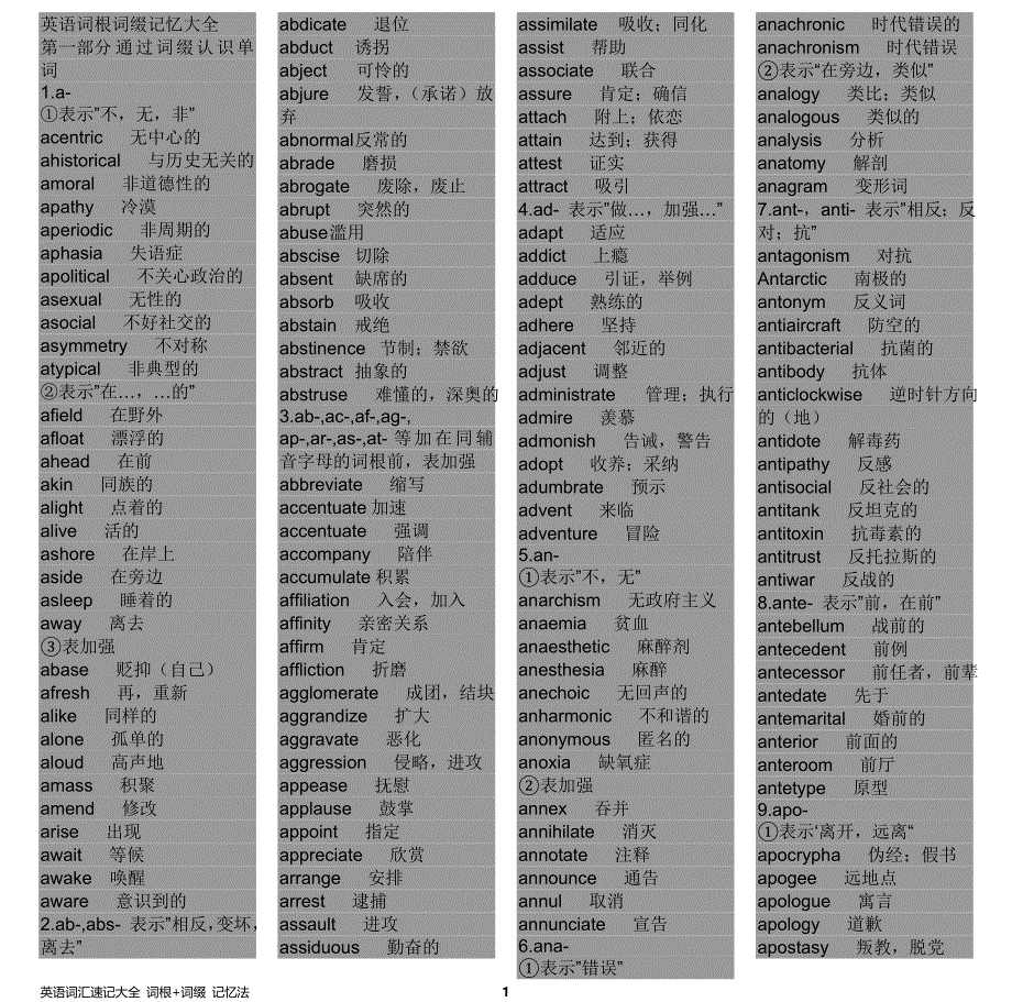 英语词汇速记大全+词根%2B词缀+记忆法--_第1页