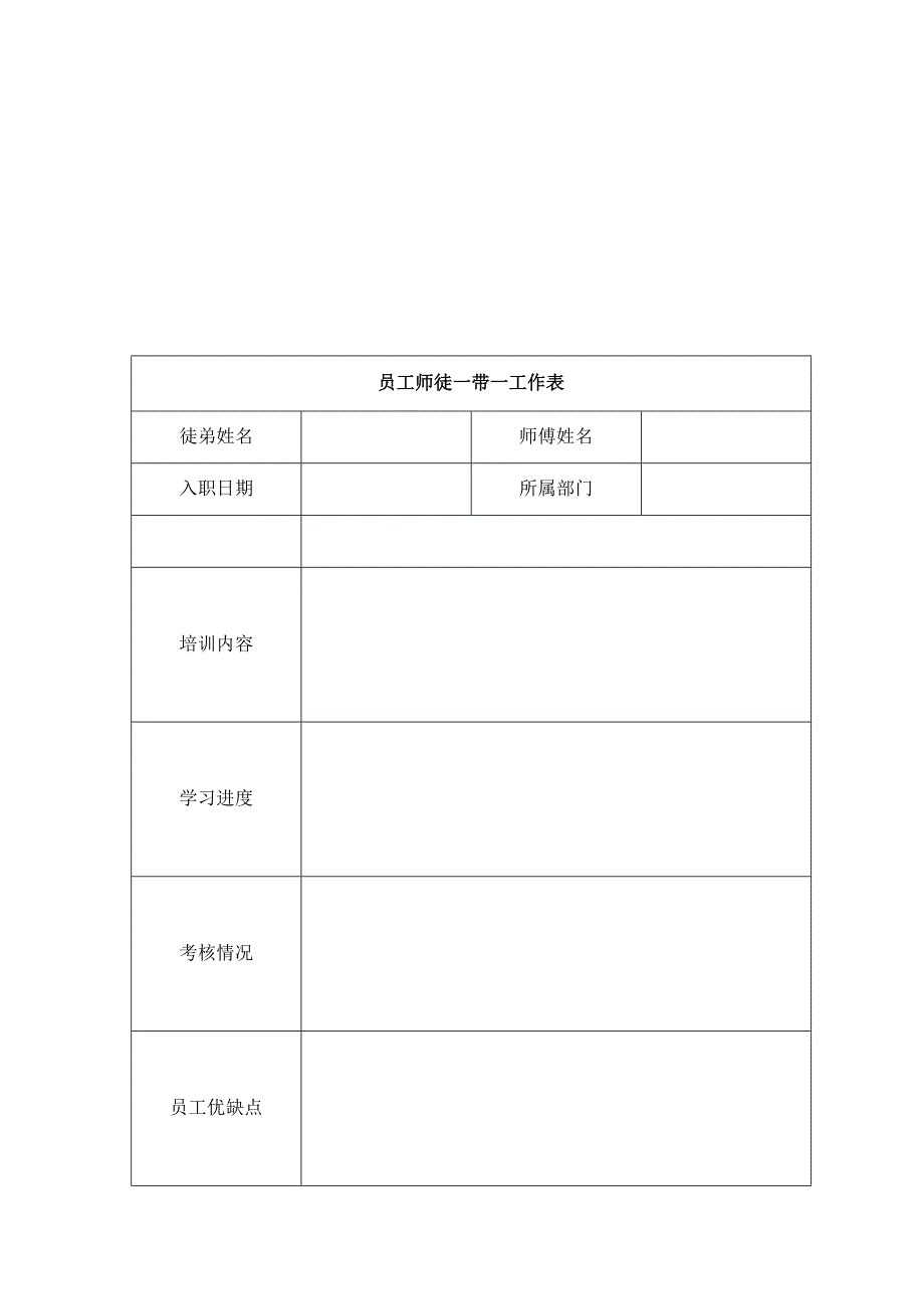 {精品}老员工带新员工管理方案._第3页