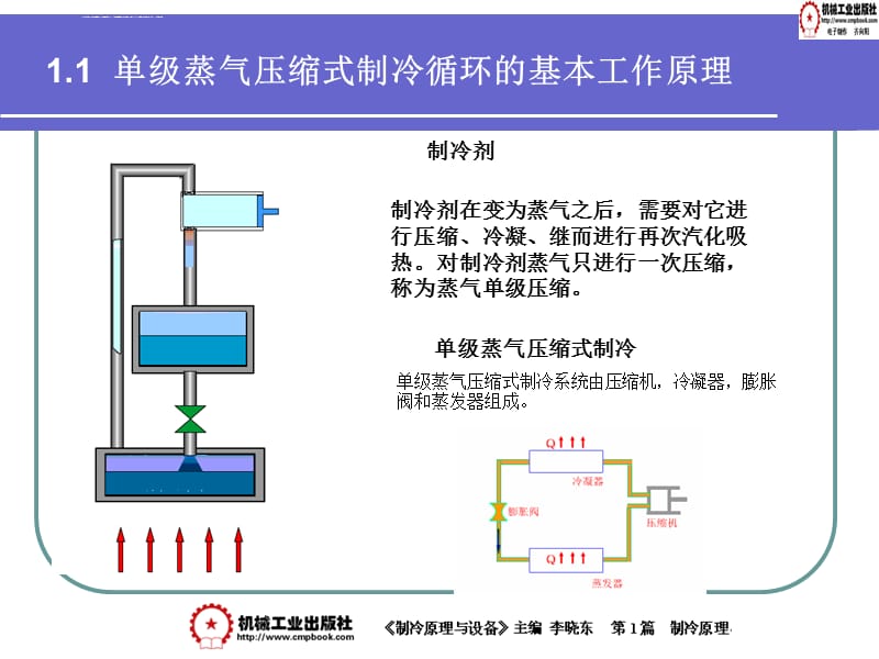 制冷原理与设备第一章课件_第4页