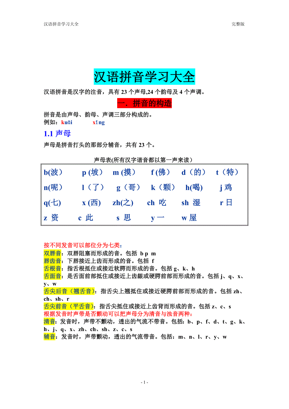 汉语拼音学习大全 完整版--_第1页